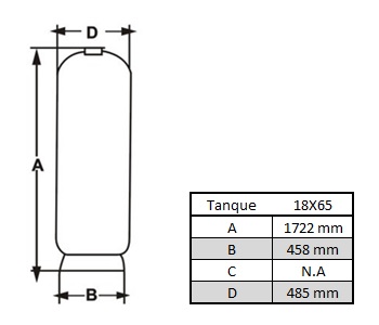 Filtros de Grande Porte